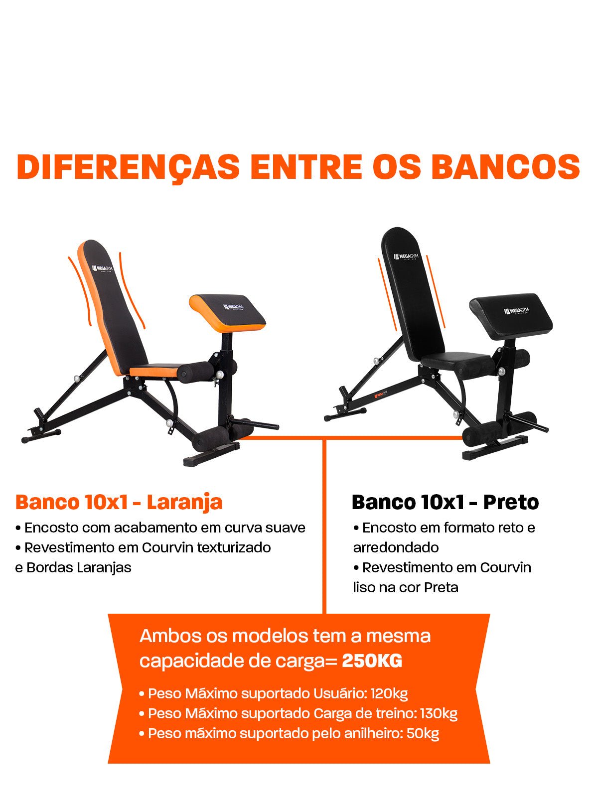 Banco 10x1 P/ Supino Com Rosca Scott Cadeira Extensora Laranja - Imagem 6